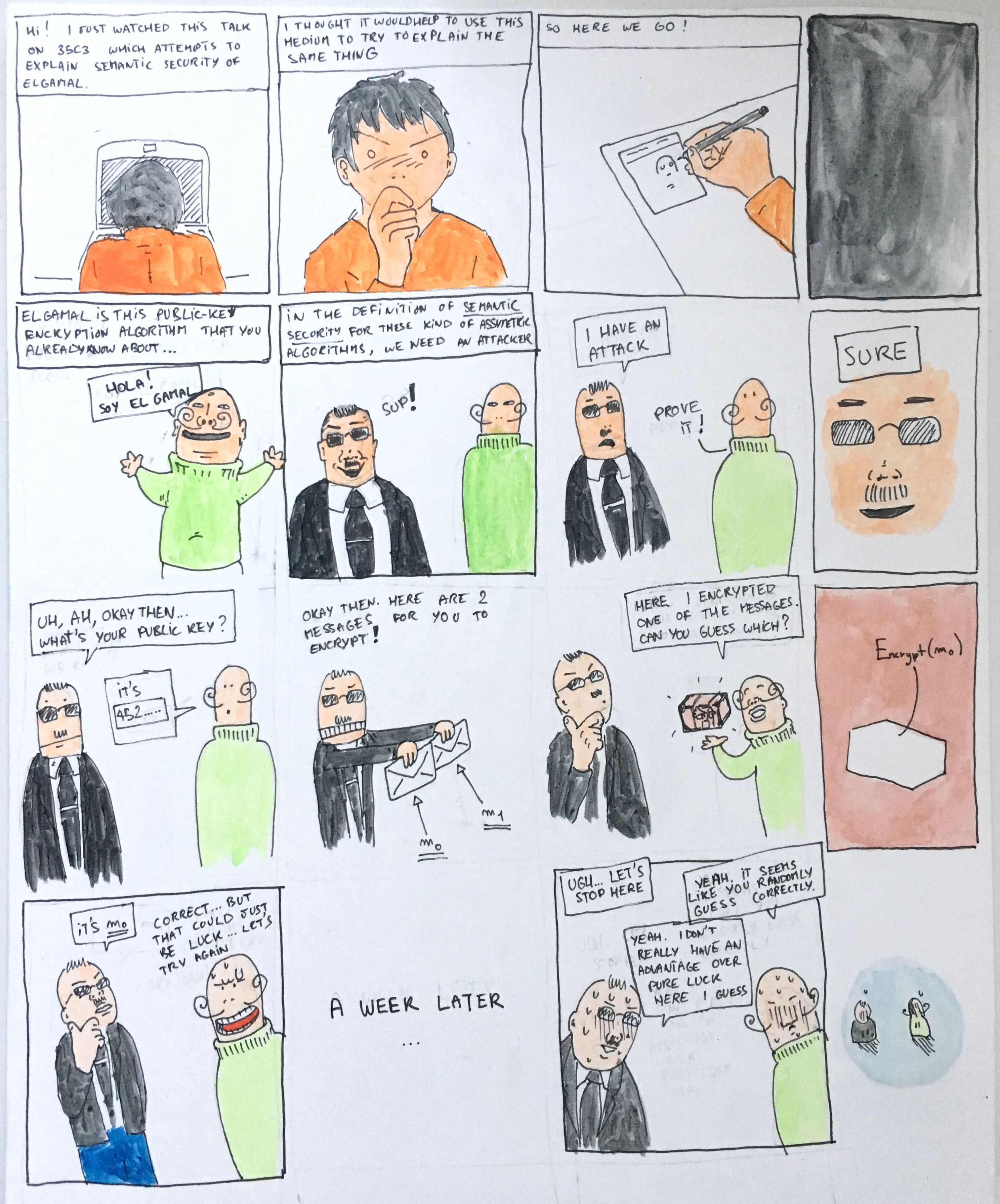 elgamal ind cpa semantic security reduction proof ddh comic