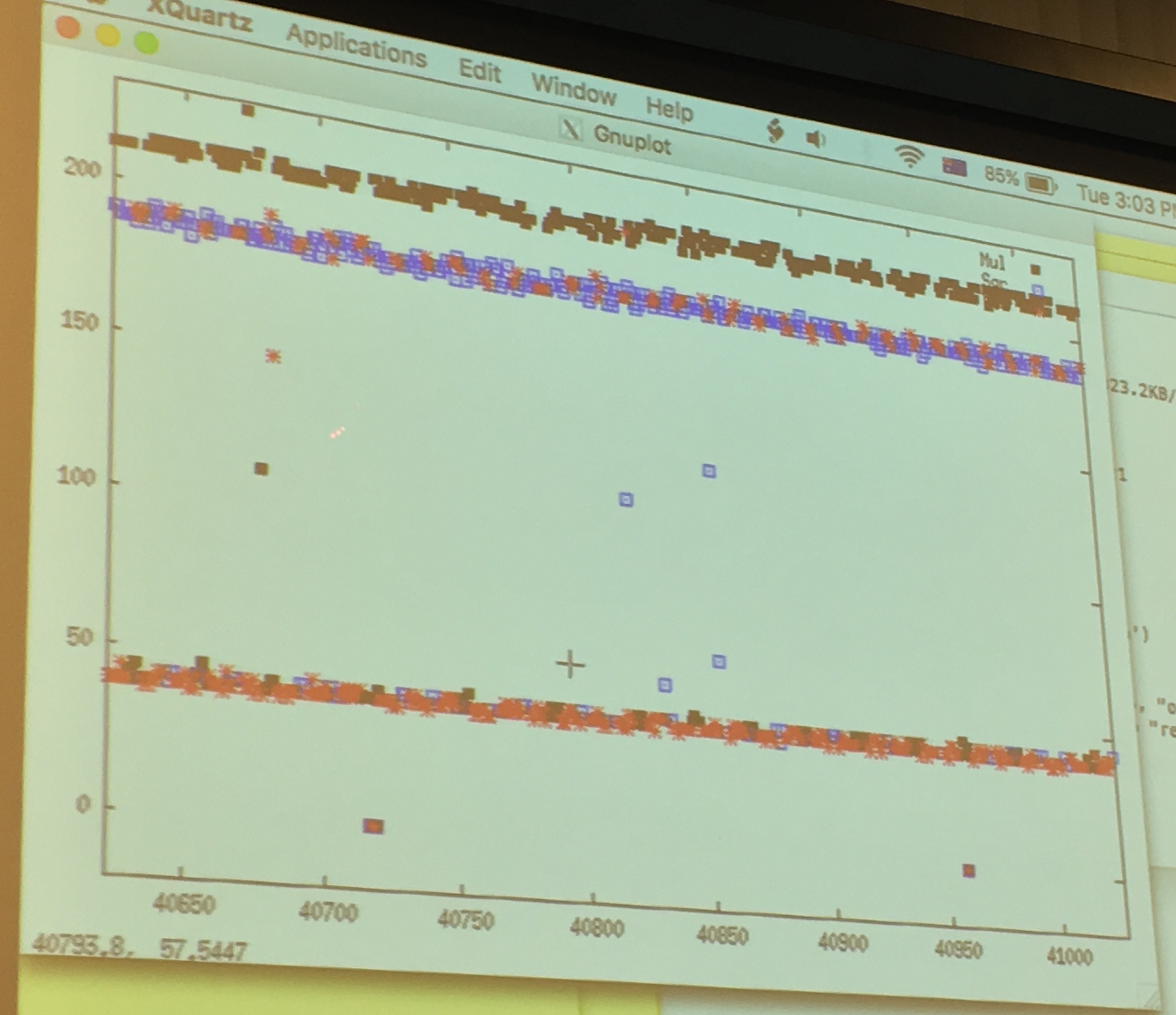 gnuplot