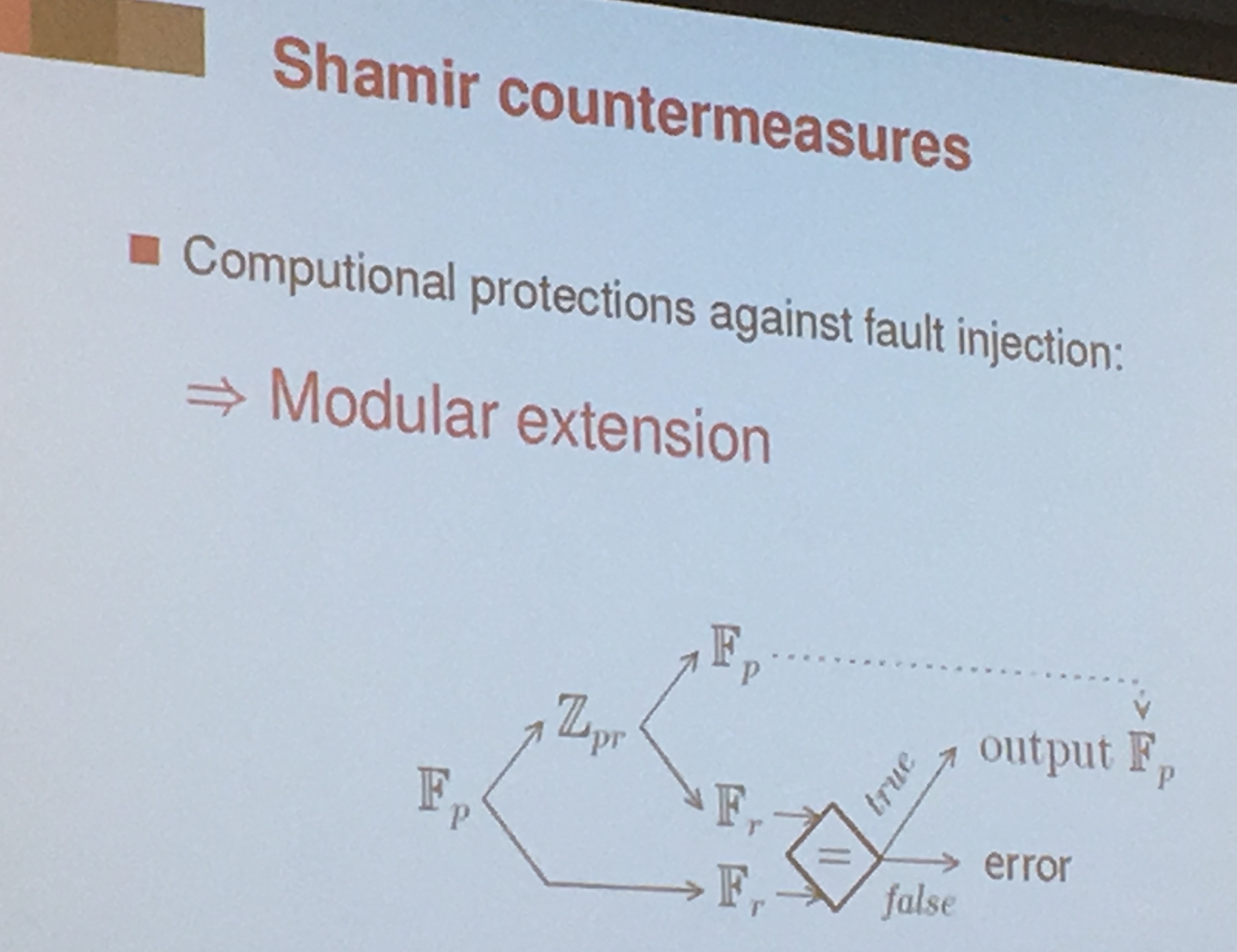 shamir countermeasure