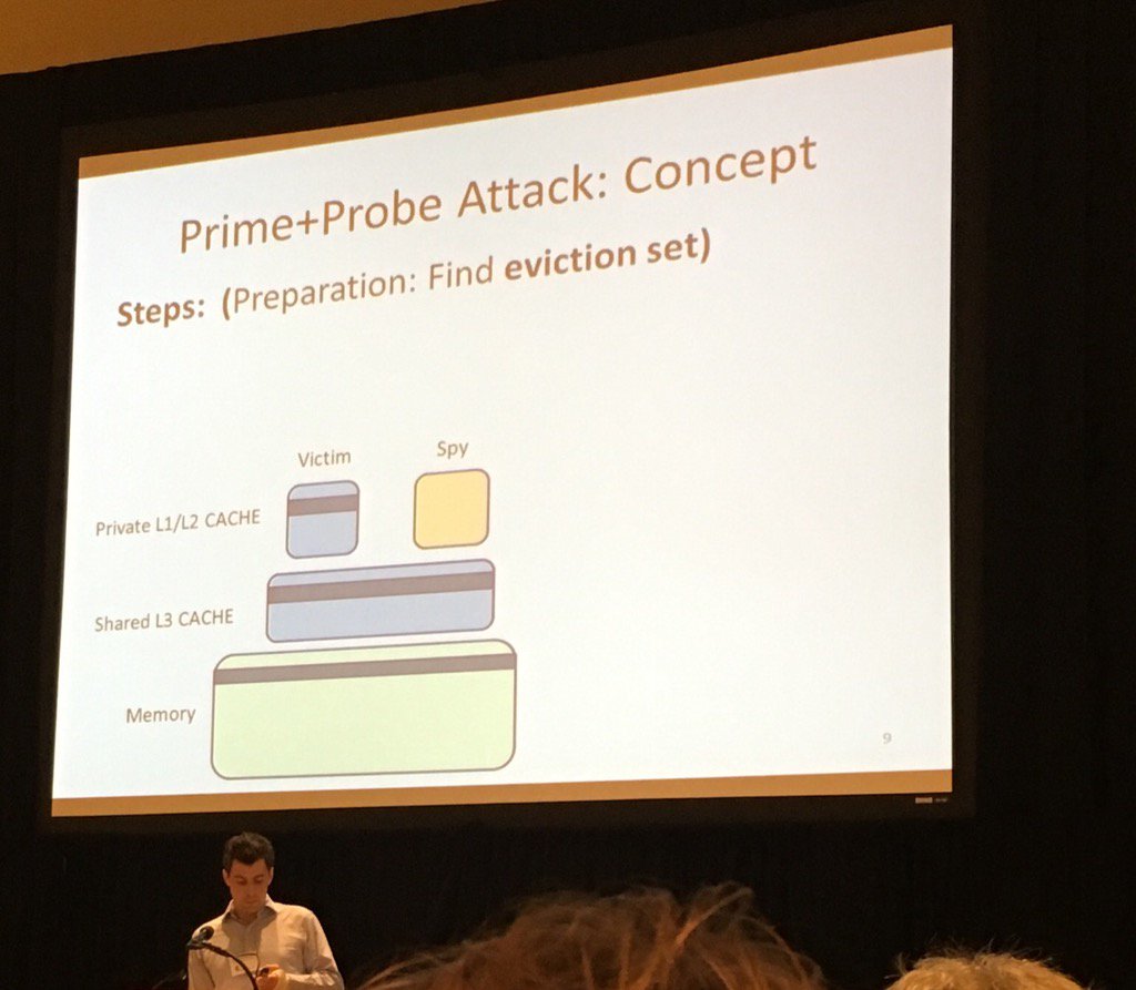 primeprobe