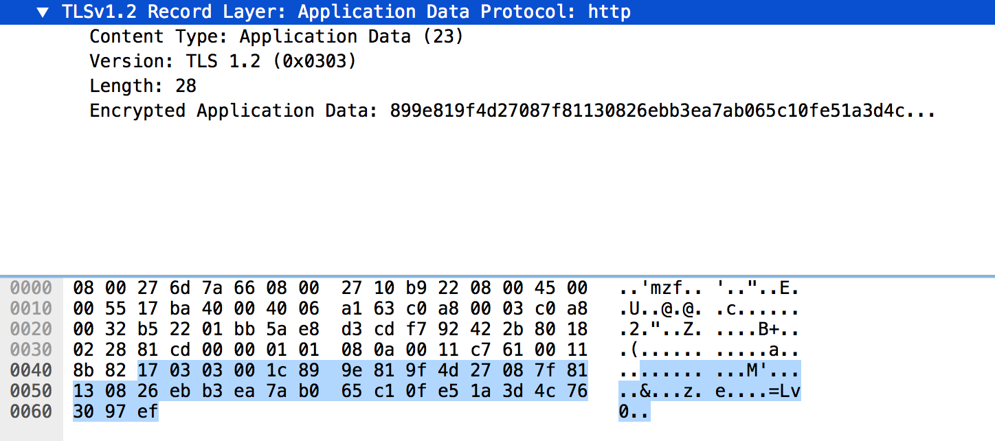 application data